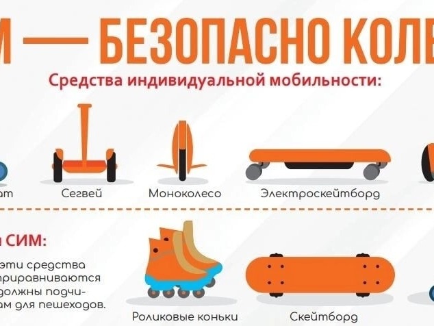 Средства индивидуальной мобильности. Правила безопасности на дорогах общего пользования.